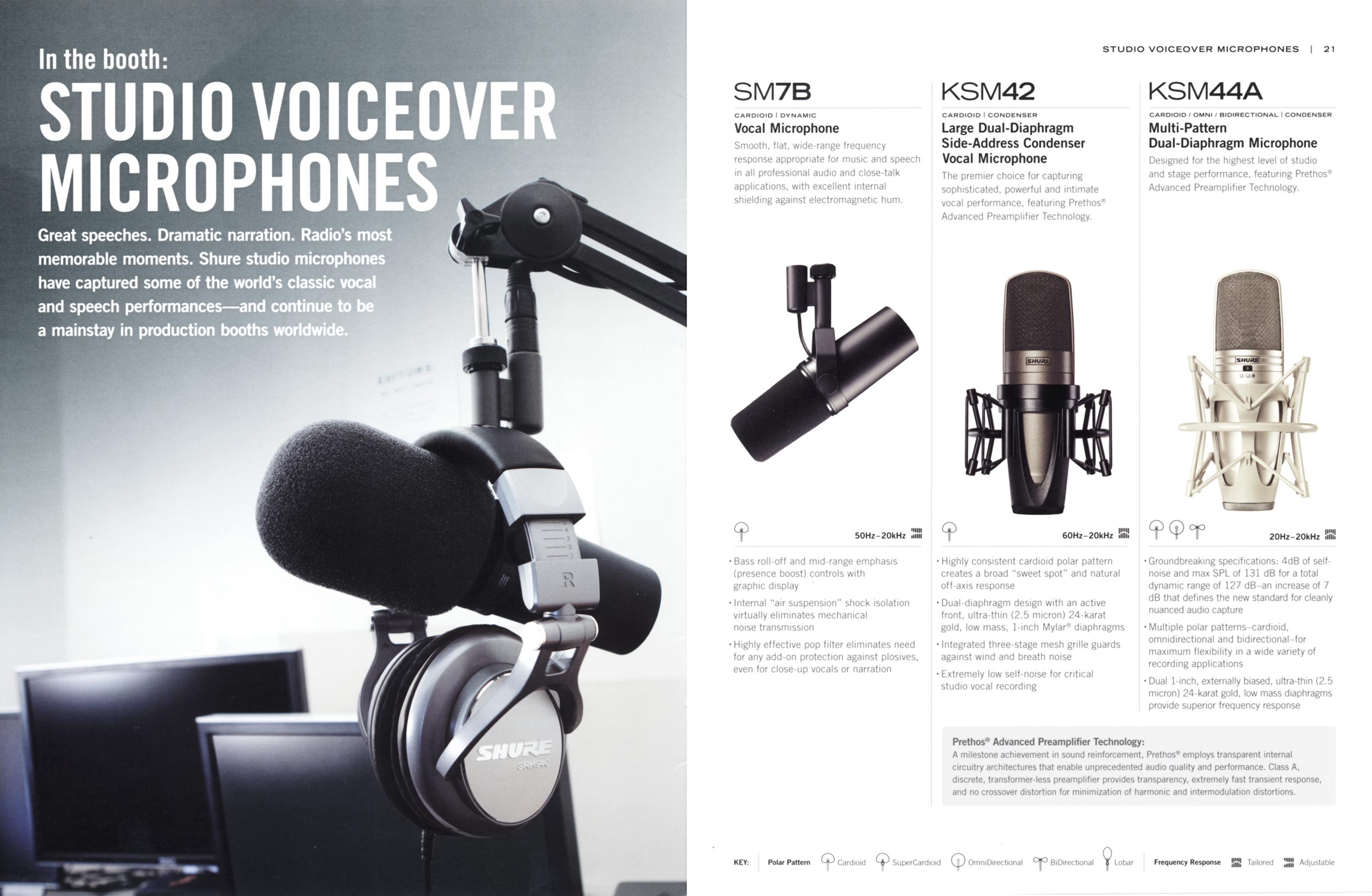 VoiceOverMicrophones